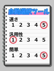 自動選択ツール まとめ